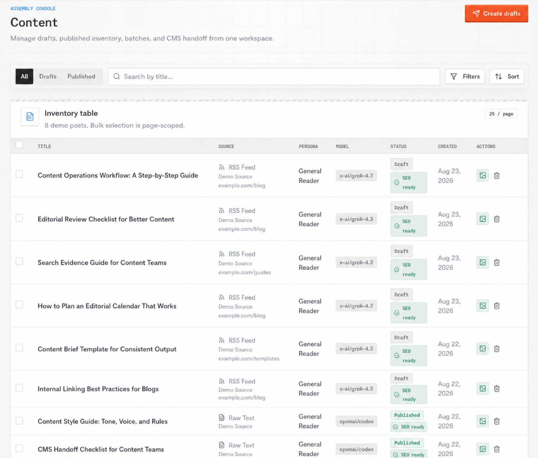 BlogFactory content inventory filtered across drafts and published items