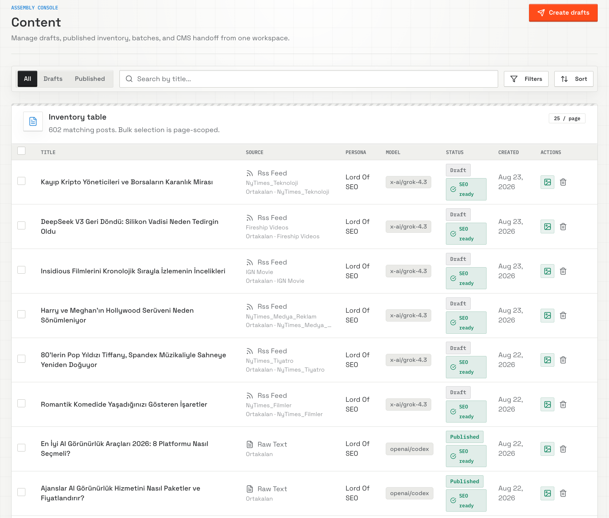 BlogFactory content inventory filtered across drafts and published items