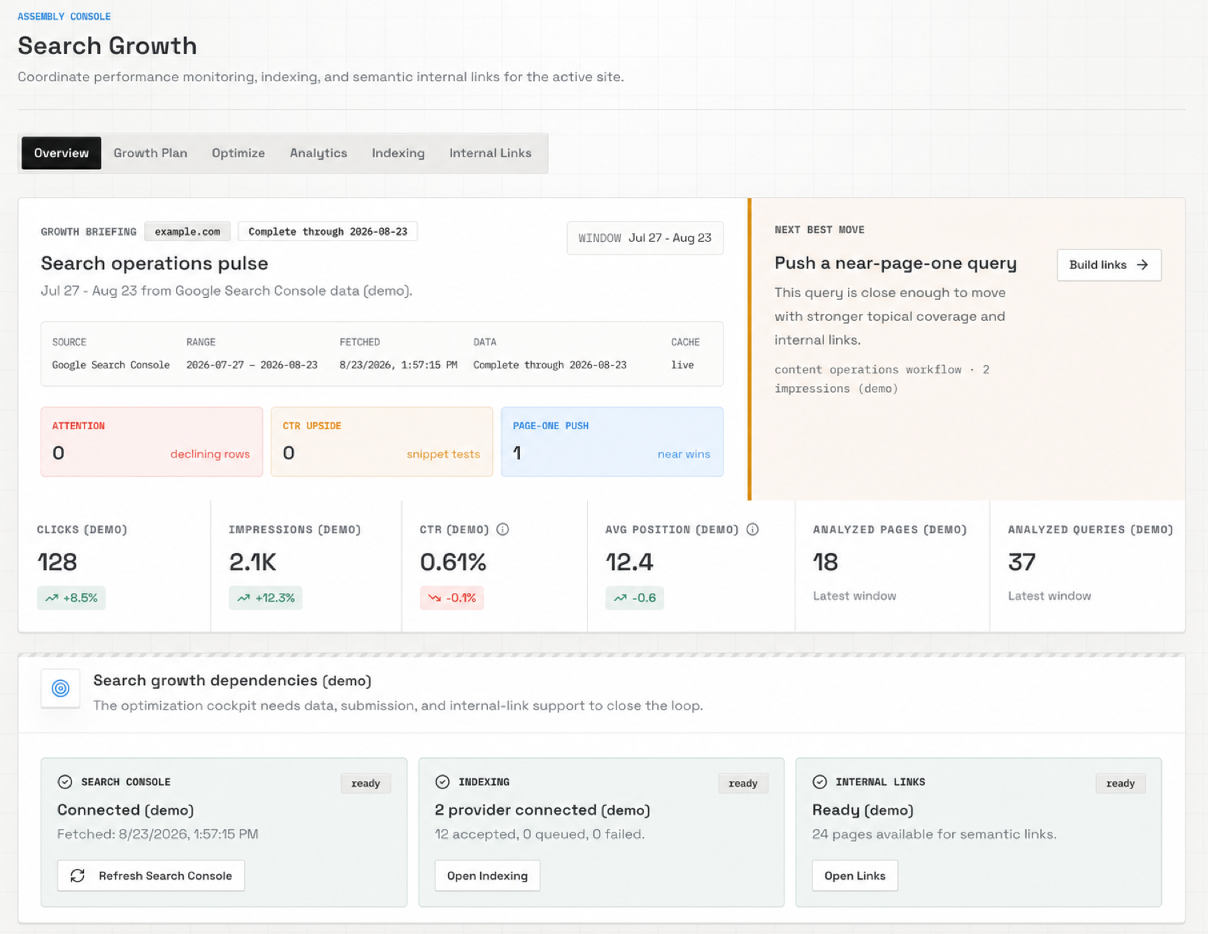 BlogFactory Search Growth overview with complete-day provenance and next best action
